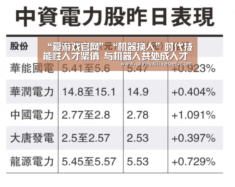 爱游戏平台